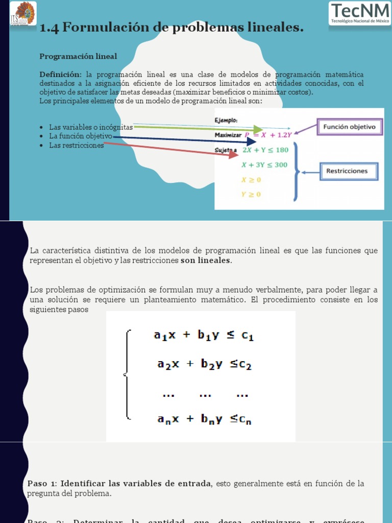 Formulacion de Problemas Del Metodo Simplex | PDF | Programación lineal ...