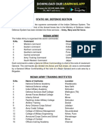 Defence GK Static Current Affairs SSBCrackExams