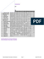 8th World School Individual Chess Championship 2012 U17 ROU