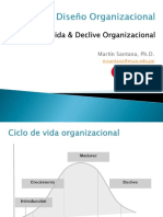 Ciclo de Vida y Declive Organizacional - Actualización 2018
