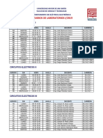 HORARIOS LABORATORIOS  2019.pdf