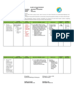 Pertemuan Ke-1