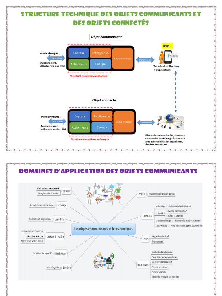 objets-communicants-pdf