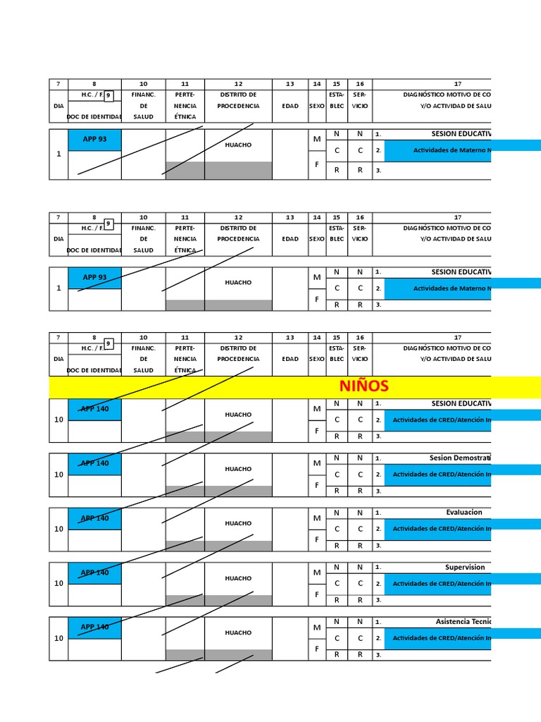 Promsa 2019 Minsa | PDF | Medicina Familiar | El embarazo