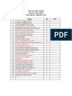 Daftar Nama Siswa SDN 08