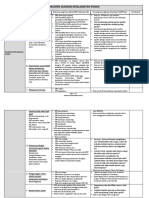 sasaran-keselamatan-pasien.docx