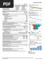 WHO - HQ - Reports G2 PROD EXT TBCountryProfile