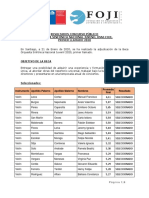 Resultados Osnj 2020 Primer Llamado PDF