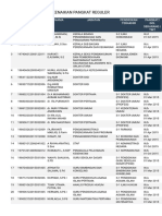 Kenaikan Pangkat Reguler PDF