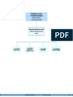 ORGANIGRAMA DEL PLENO.pdf