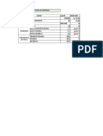 Calculo de Costo Unitario para Voladura