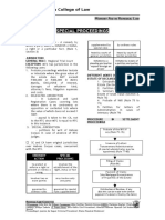 Special-Proceedings-Memory-Aid.pdf · version 1.pdf