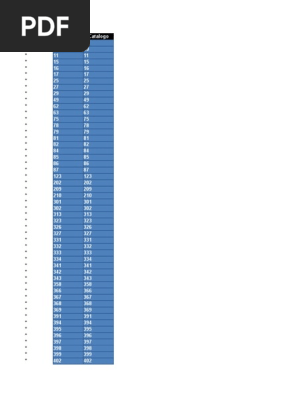 Punto de venta del SAI ERP® (v17) 