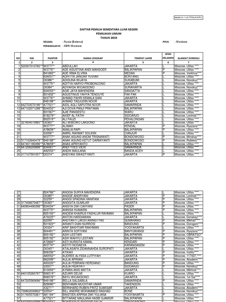 Eng jirkanch porno onlayn royxatdan holda