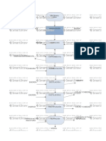 Diagrama de Flujo