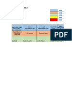 Update Tracker Report Format