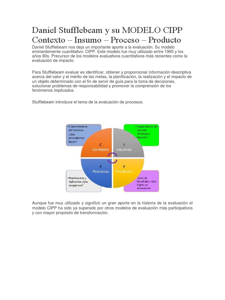 Total 32+ imagen modelo de stufflebeam pdf