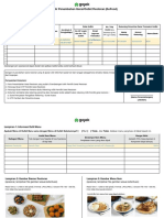 Form Penambahan Outlet GoFood