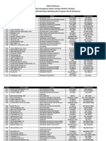 Daftar Kelulusan OT TPG PDF