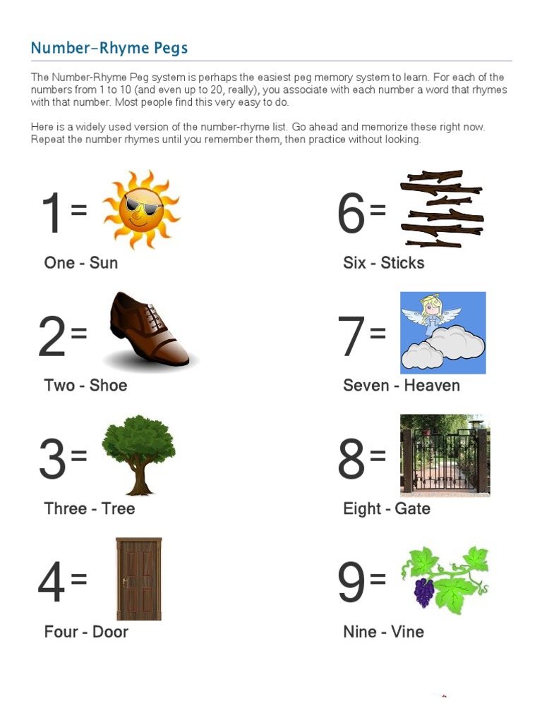 Rhyme System For Remembering Lists | PDF