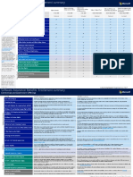 SA_InteractiveBenefitsChart.pdf