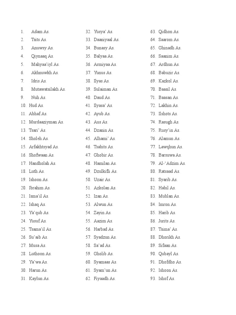 313 Nama Rasul | PDF | Islamic Belief And Doctrine | Noah