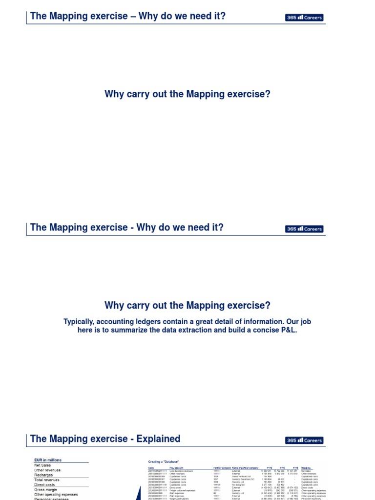 Understanding the Mapping Exercise for P&L | PDF | Expense | Income ...