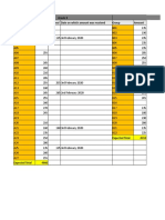 Grade Receipts & Payments Spreadsheet