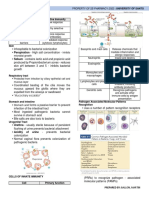 (IMMUNO) - Innate Immunity