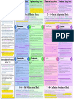 Ben Vaserlan's Socionics EIE "Mentor" (ENFJ) Model G Infographic (BV's Text in Purple)