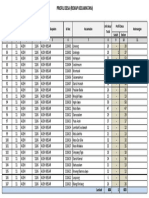 Progrss Profil Desa 2020 A.Besar