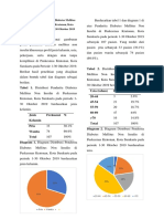 Artikel DM-Hasil Dan Pembahasan