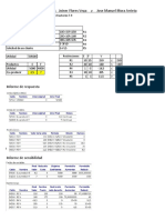 Ejercicio2 de Programación Lineal