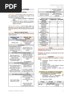 Honrales Mateo Reviewer Special Civil Actions