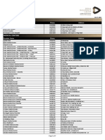 Provider's Network - General