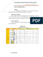 ESTUDIO DE TRAFICO Y SEÑALIZACION final