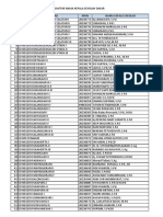 DAFTAR NAMA KEPALA SEKOLAH-Revisi PDF