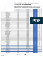 Resultado seleção INEP administração