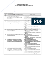 Matriks Metodologi Pembelajaran Biologi 2019