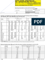 Torque milimetricos.pdf