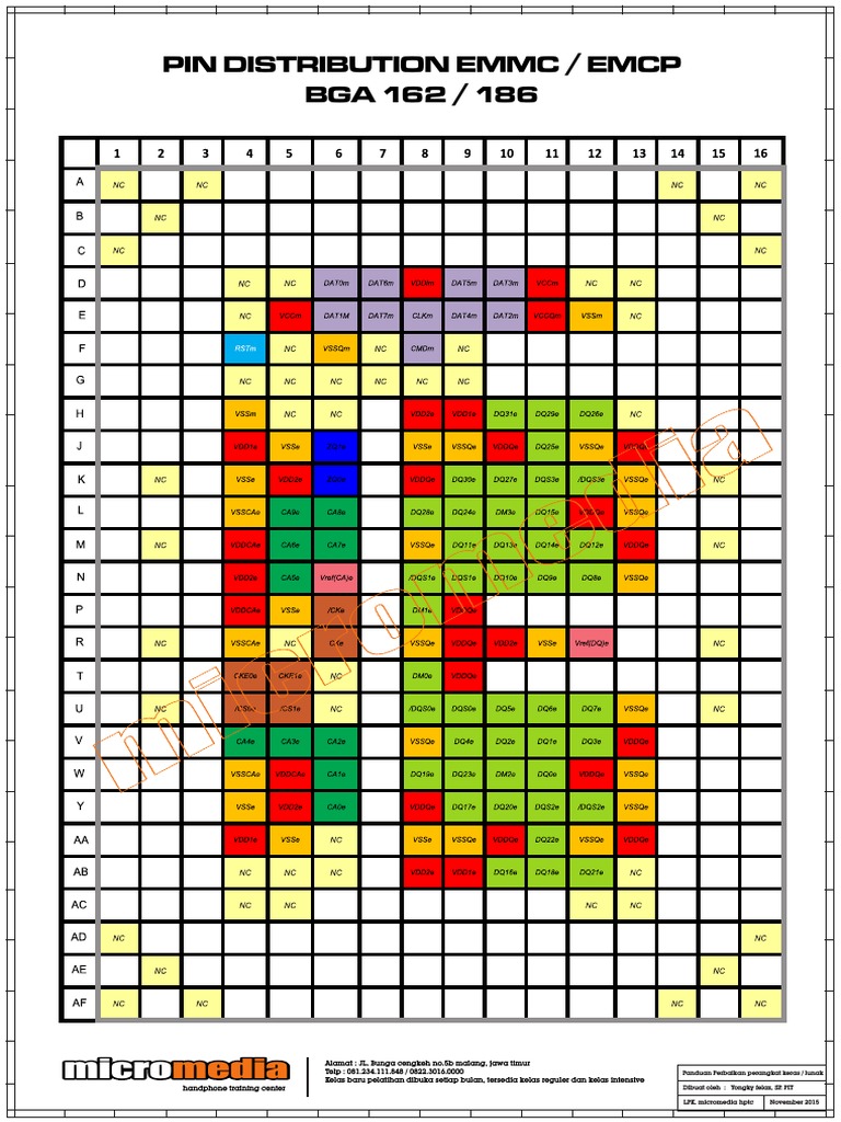 Panduan Pinout EMMC dan UFS | PDF