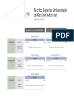 Tsu - Gestion Industrial PDF