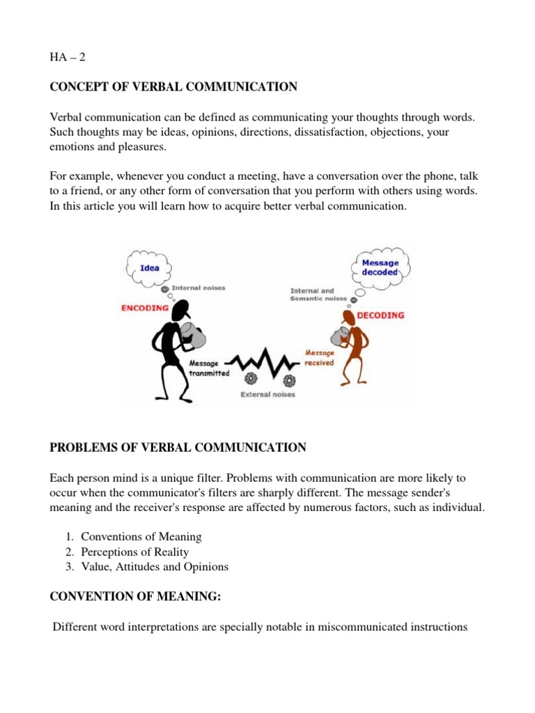 Verbal Communication Ha 2 | PDF | Attitude (Psychology) | Communication