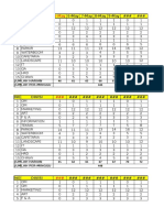 Data Takjil