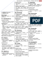 Uso Das Classes de Palavras para Impressão PDF