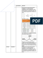 Acrolein Test Fede R