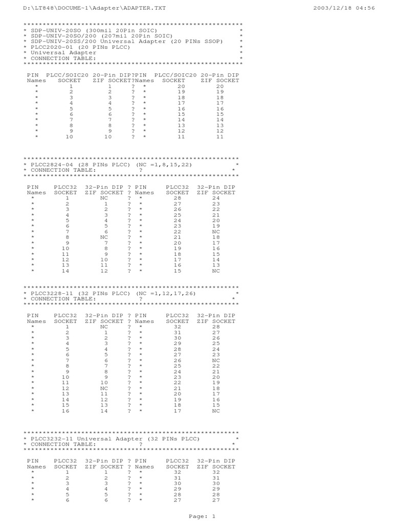 Adapter Lab Tool 2003 PDF | PDF | Semiconductors | Semiconductor Device ...