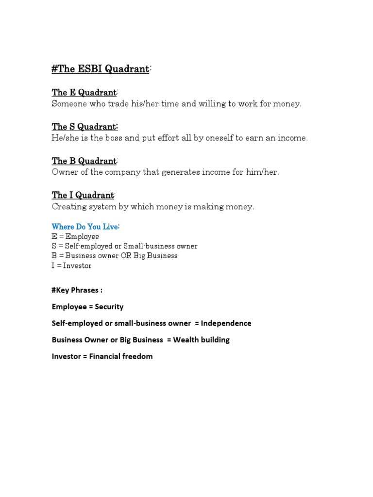 The ESBI Quadrant | PDF | Investing | Employment