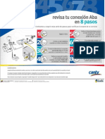 Verificacion Aba Cantv