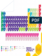 periodic-table-elements-printable-pdf.pdf